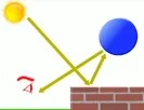 Modeling Seeing an Object Modeling Seeing an Object