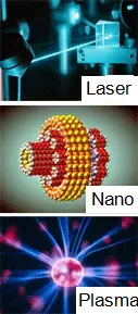 What are the branches of physics?